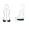 Ergonomic Gel Seat Cusion Support XL