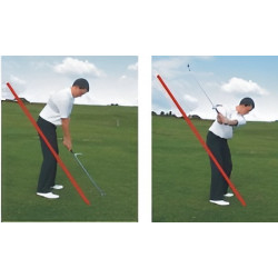 learn how to find your own swing plane with any club!