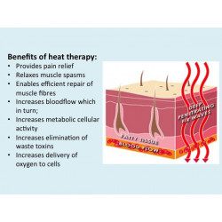 Knee Healing Therapy Infrared heat/cold/support 3-in-1